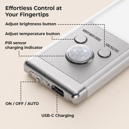 Modolight™ Intelligent Light PRO - 2 Pack