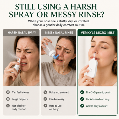VERIXYLE® Herbal Nasal Nebulizer Set | Portable blend to improve allergy & rhinitis discomfort