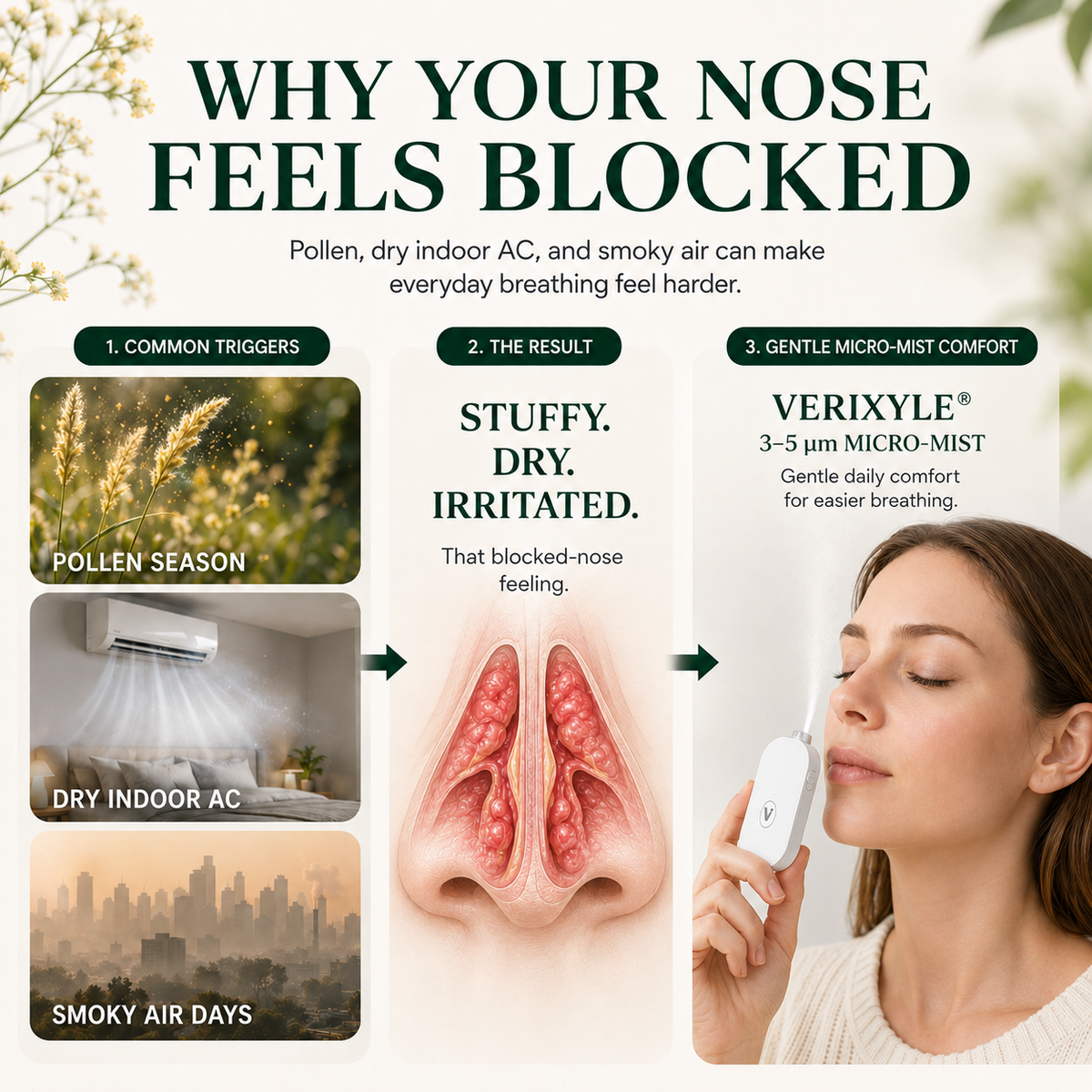 VERIXYLE® Herbal Nasal Nebulizer Set | Portable blend to improve allergy & rhinitis discomfort